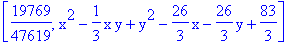 [19769/47619, x^2-1/3*x*y+y^2-26/3*x-26/3*y+83/3]